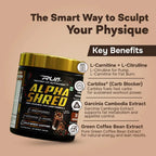 Alpha Shred- PRO Series