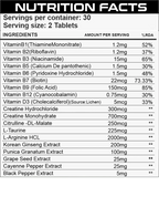 Vein Rage: Nitric Oxide Booster